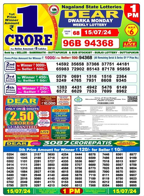 Dear Lottery Result Today 11.55 AM 16.9.2021 Live Chart .